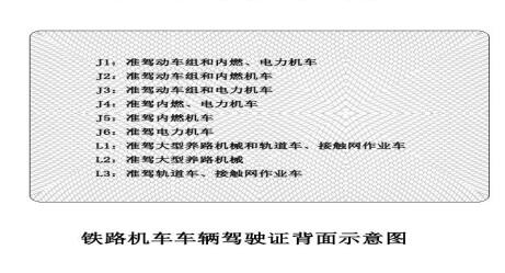 鐵路機(jī)車(chē)車(chē)輛駕駛證火車(chē)司機(jī)駕照樣本3