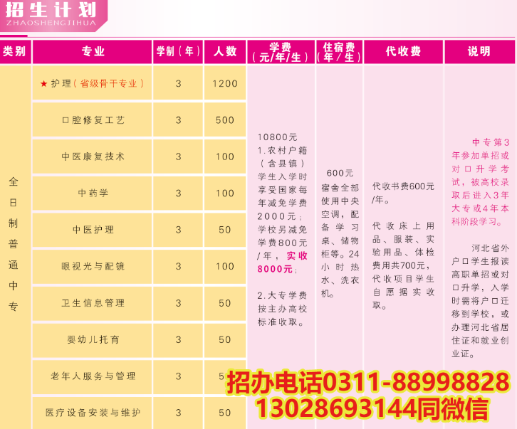 自主招生階段 不卡分 I 石家莊天使護士學(xué)校2026年秋季班招生簡章